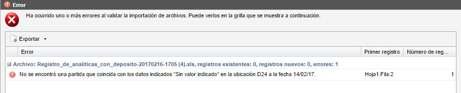 Mensaje importar analíticas
