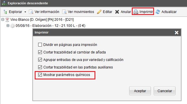 Parámetros químicos