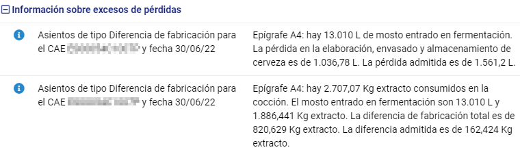 Avisos